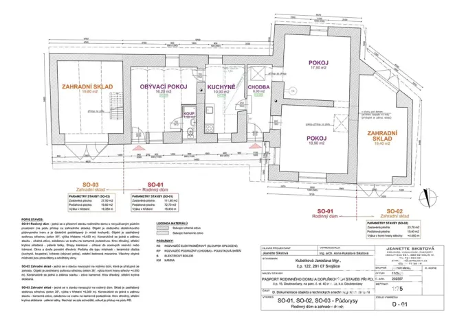 Prodej rodinného domu, Zásmuky, 70 m2