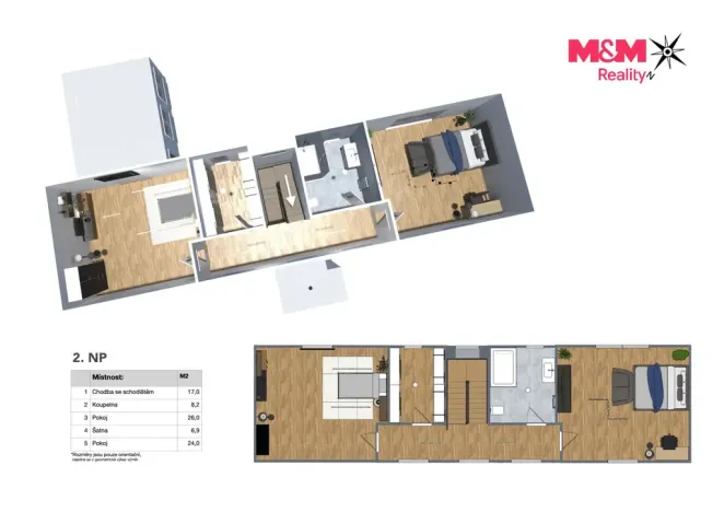 Prodej rodinného domu, Mratín, V Poustkách, 168 m2