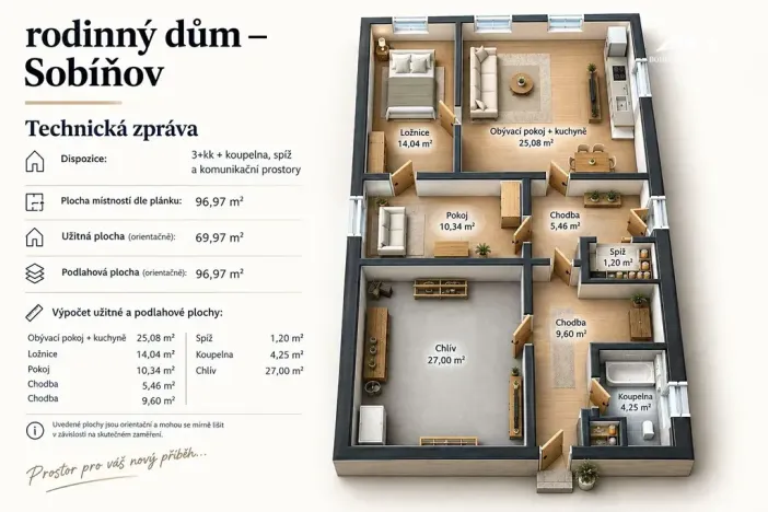 Prodej rodinného domu, Sobíňov, 70 m2