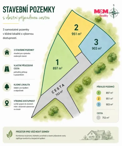 Prodej pozemku pro bydlení, Chotěšov - Losina, 951 m2