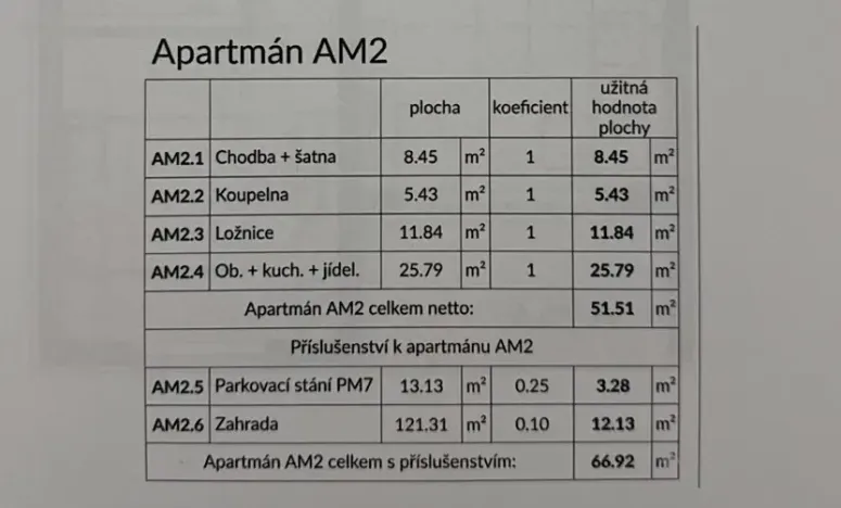 Prodej bytu 2+kk, Banjole, Chorvatsko, 52 m2