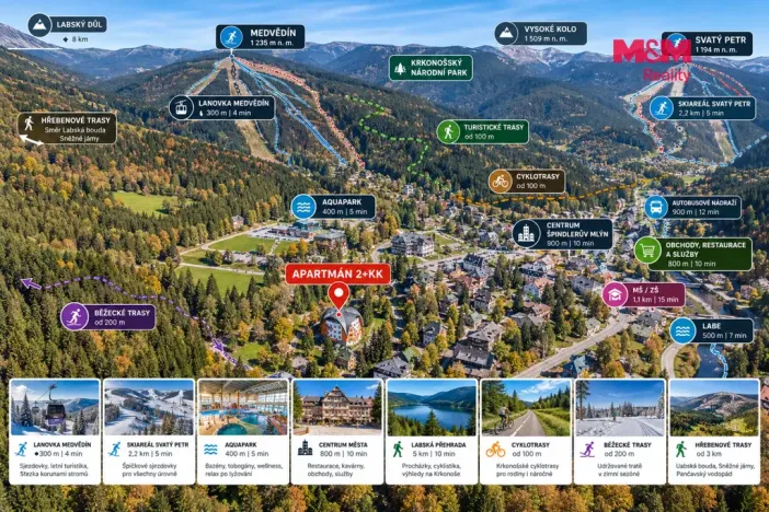 Prodej bytu 2+kk, Špindlerův Mlýn, 58 m2