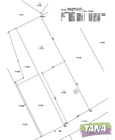 Prodej pozemku pro bydlení, Turnov, 1188 m2