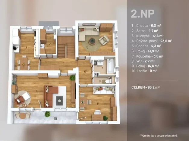 Prodej rodinného domu, Sezimovo Ústí, Švehlova, 271 m2