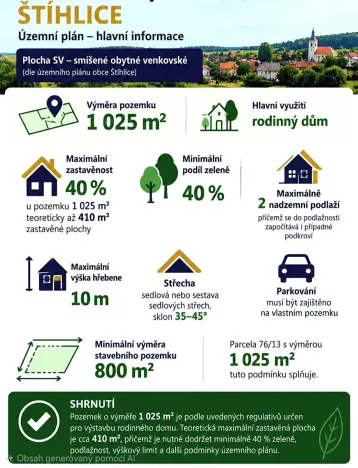 Prodej pozemku pro bydlení, Štíhlice, 1025 m2