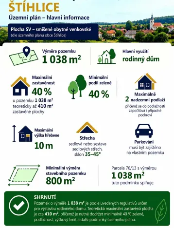 Prodej pozemku pro bydlení, Štíhlice, 1038 m2