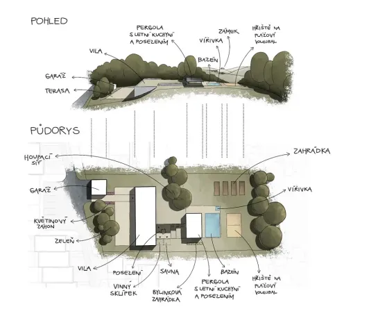 Prodej vily, Letovice, Na Výsluní, 136 m2