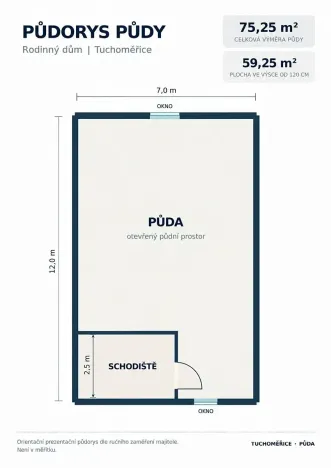 Prodej rodinného domu, Tuchoměřice, Za Kostelem, 133 m2